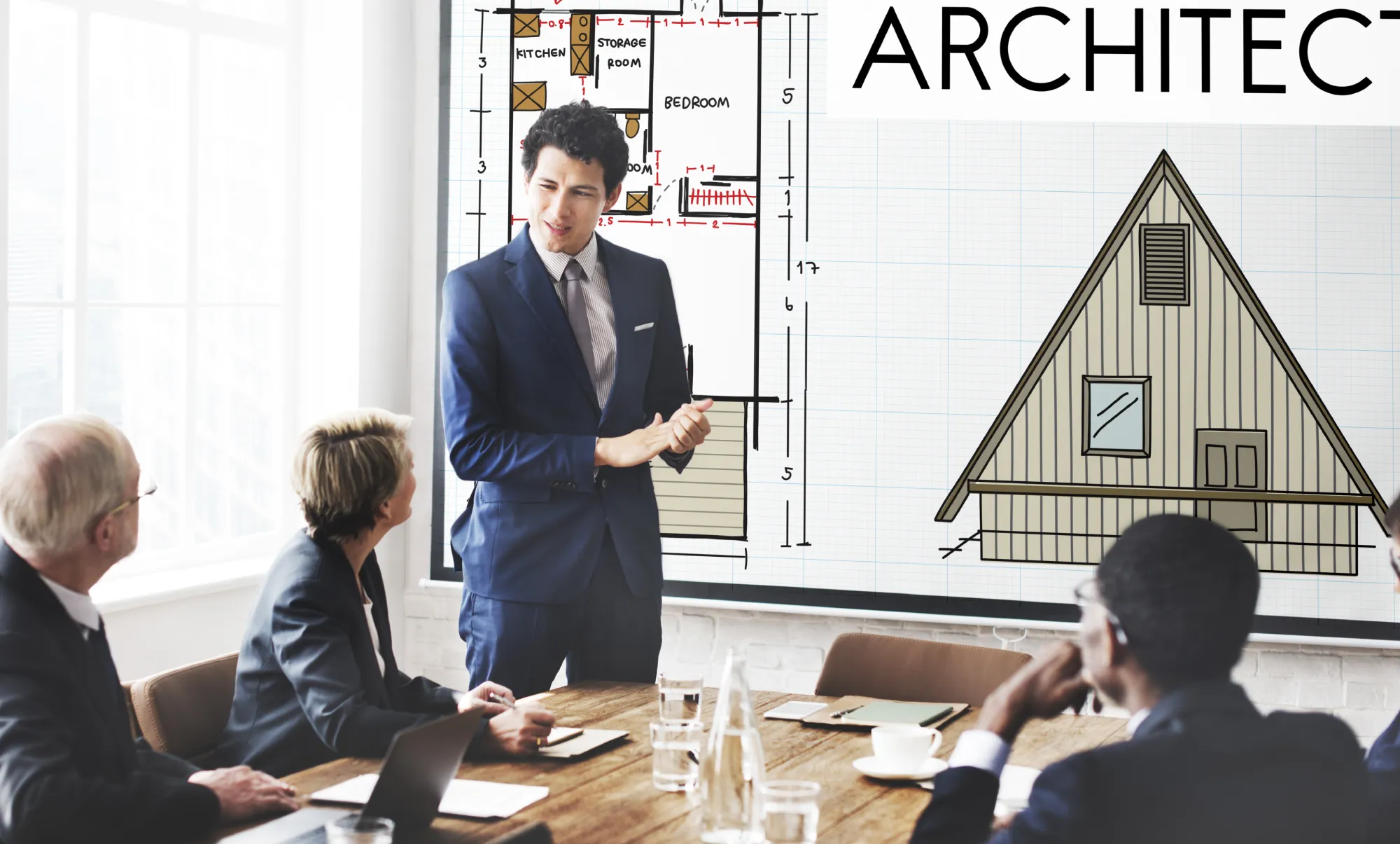 Initial Feasibility & Due Diligence