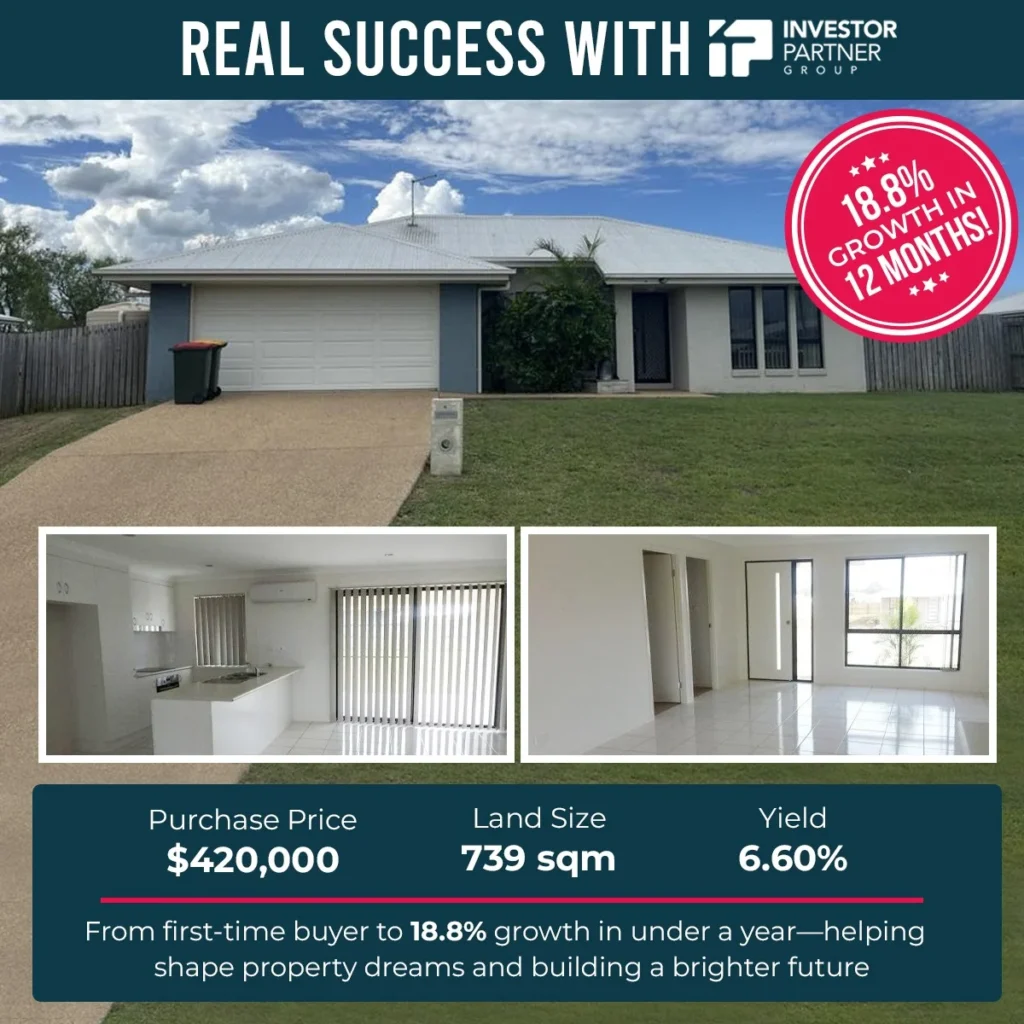 Building Dreams – How a First-Time Investor Achieved 18.8% Growth in Just 12 Months